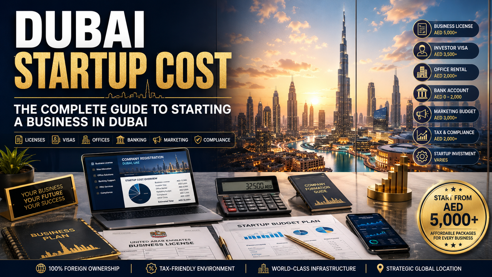 Dubai Startup Cost The Complete Guide to Understanding the Real Cost of Starting a Business in Dubai