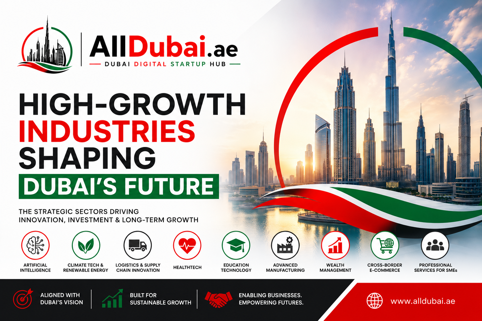 High-Growth Industries Shaping Dubai’s Future - Strategic Sectors Defining the Next Era of Business Expansion
