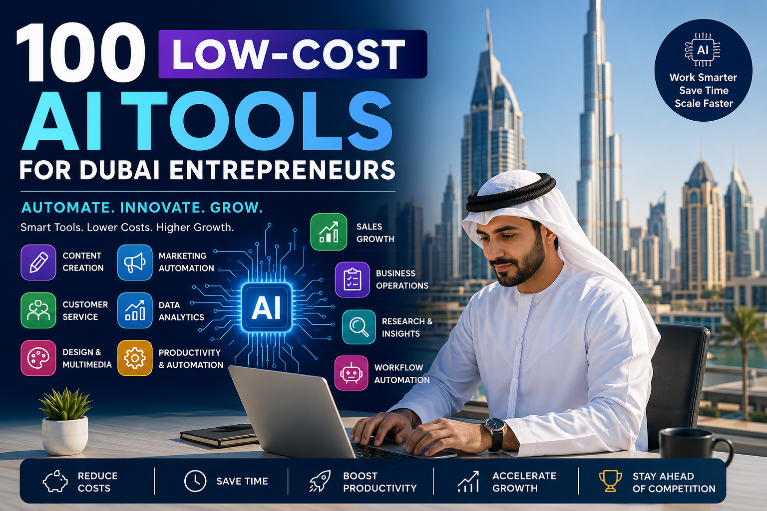 100 Low-Cost AI Tools for Dubai Entrepreneurs - The Ultimate Guide to Automating Growth, Reducing Costs, and Scaling Faster in 2026