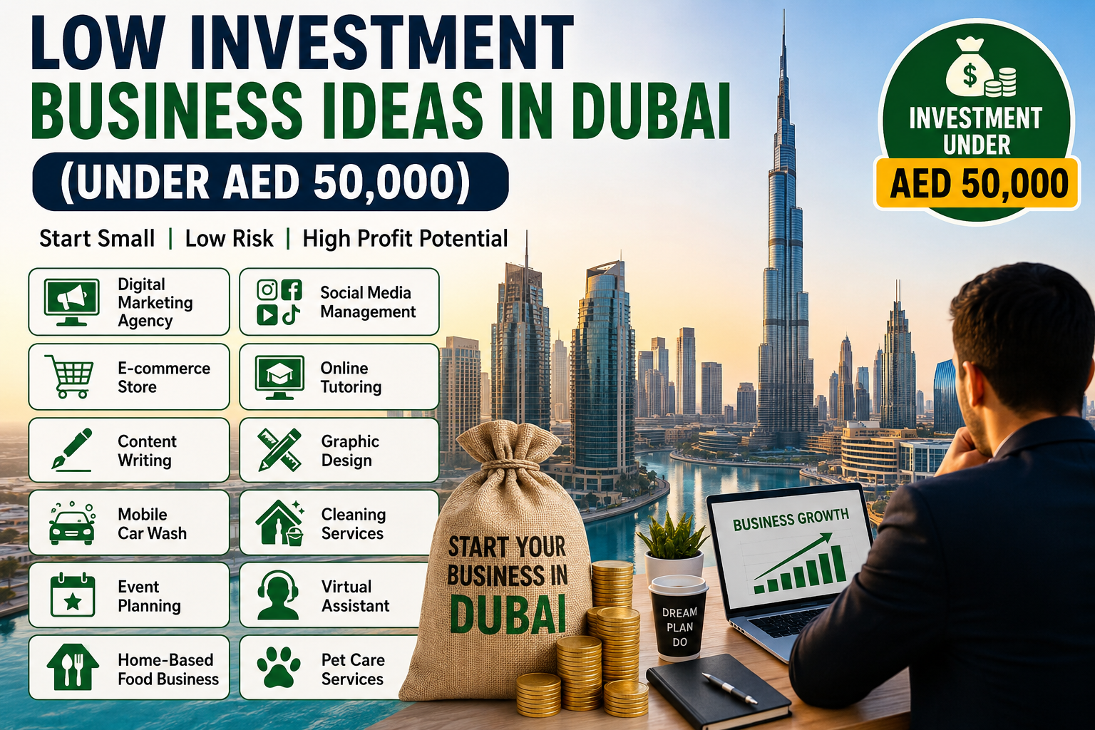Low Investment Business Ideas in Dubai (Under AED 50,000): 17 Profitable Opportunities for 2026